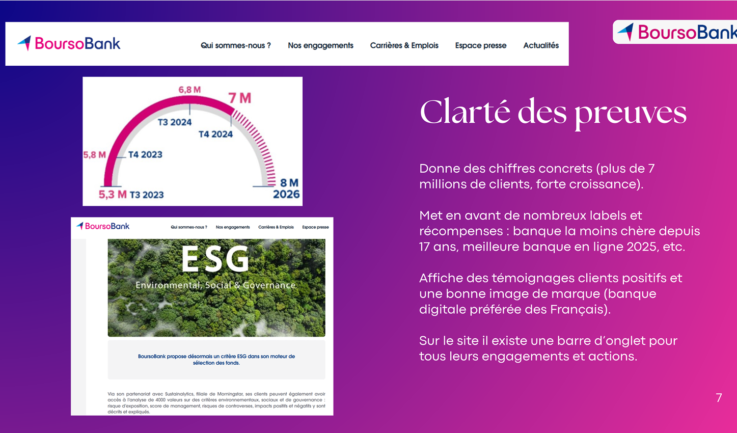 boursobank slide 2