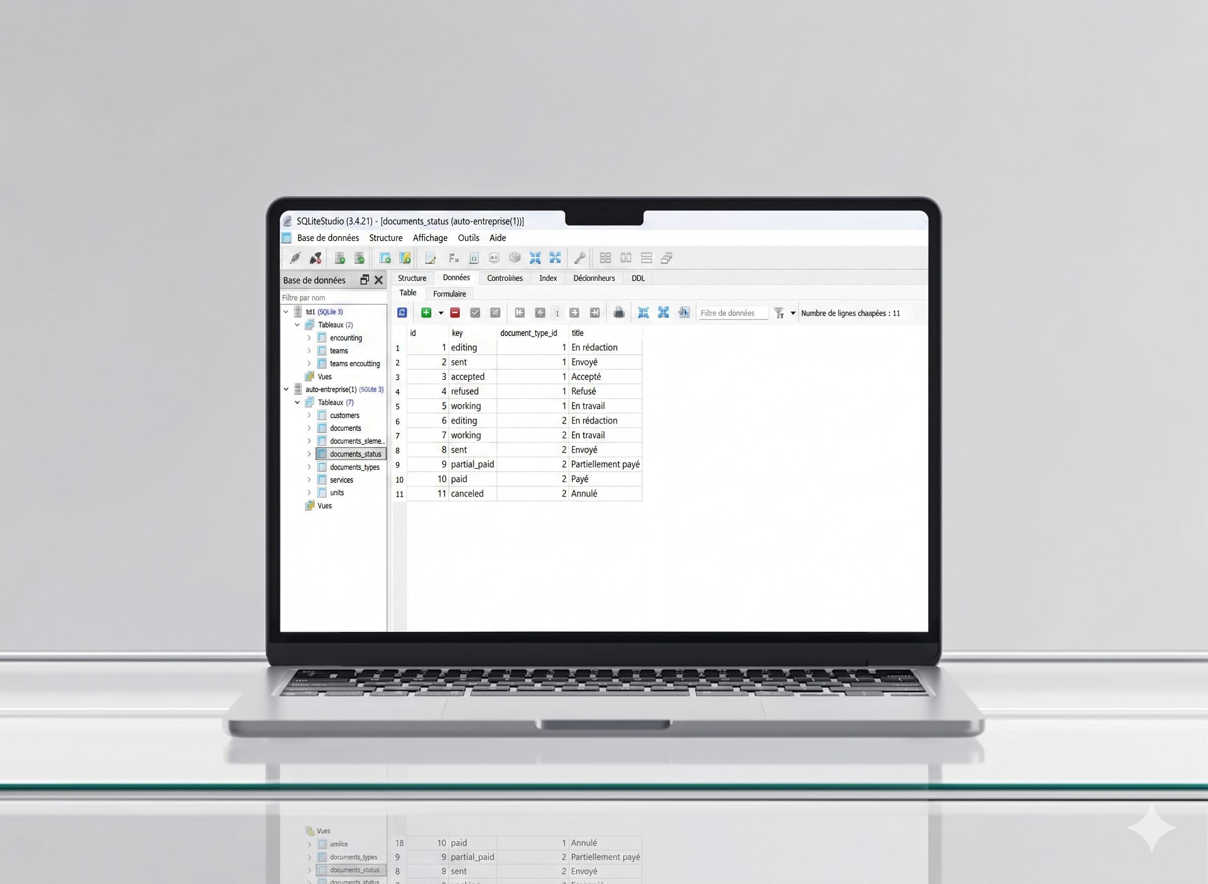Base de données SQLite